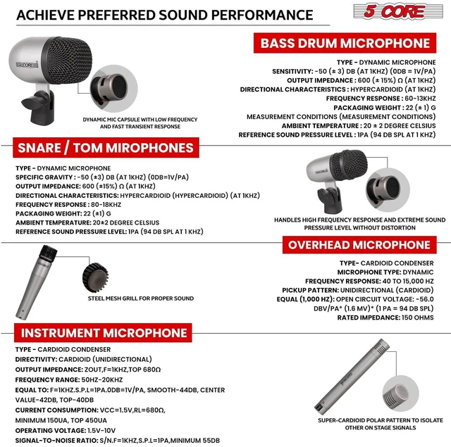 Alt view image 6 of 7 - 5 Core Drum Microphone Kit 9Pc All Metal Drummer Mics Tom/Snare & Cymbals Wired Instrument Drums Set