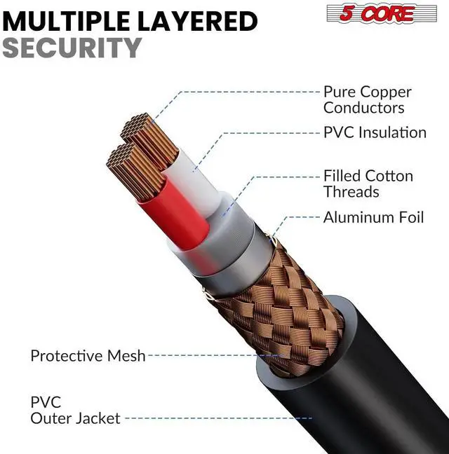 Alt view image 2 of 13 - 5 Core Professional Dynamic Microphone Cardioid Unidirectional Handheld Mic Karaoke Singing Wired Microphones with Detachable XLR Cable Mic Clip - PM 600