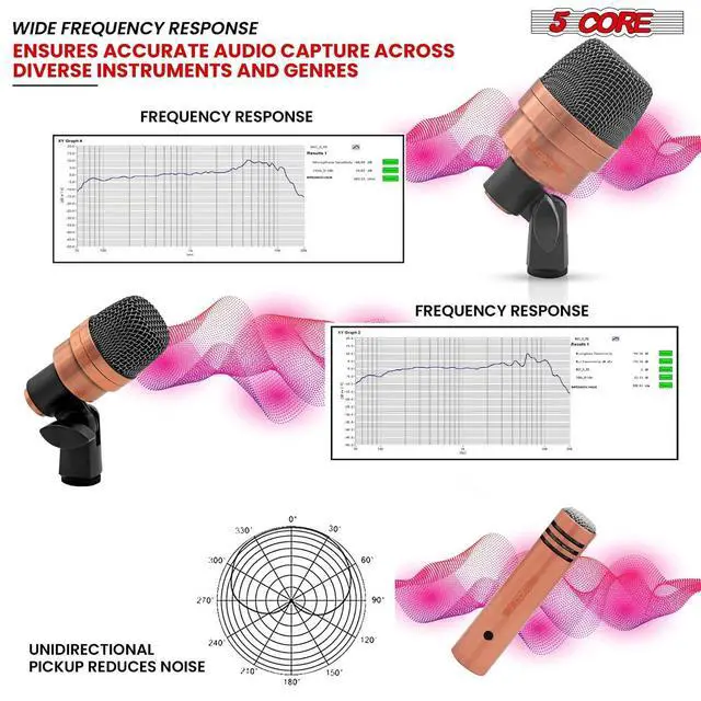 Alt view image 2 of 7 - 5 Core Conga Mic Cardioid Dynamic XLR Microphone For Kick Drum Snare Tom Instruments W Pencil Condenser Microphono - CONGO 3XP Copperex