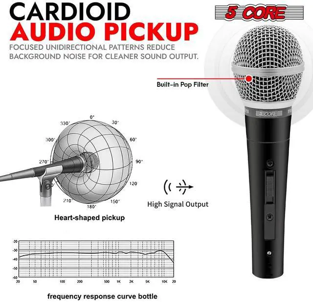 Alt view image 7 of 7 - 5 Core Premium Vocal Dynamic Cardioid Handheld Microphone Neodymium Magnet Unidirectional Mic, 16ft Detachable XLR Deluxe Cable to ¼ Audio Jack, Mic Clip, On/Off Switch for Karaoke Singing ND-58