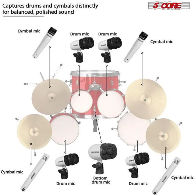 Alt view image 6 of 7 - 5 Core Drum Microphone Kit 9Pc All Metal Drummer Mics Tom/Snare & Cymbals Wired Instrument Drums Set