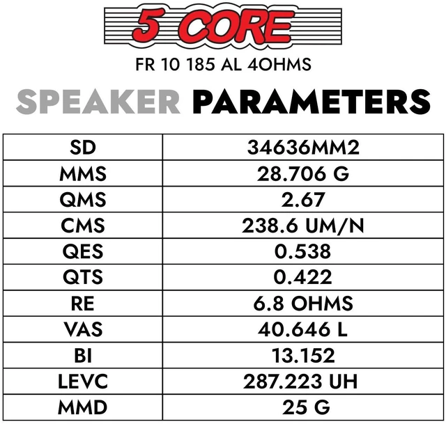 Alt view image 4 of 7 - 5 Core 10" Subwoofer Speaker 300W RMS Full Range Car Audio Sub Woofer 4 Ohm Bass Replacement Driver
