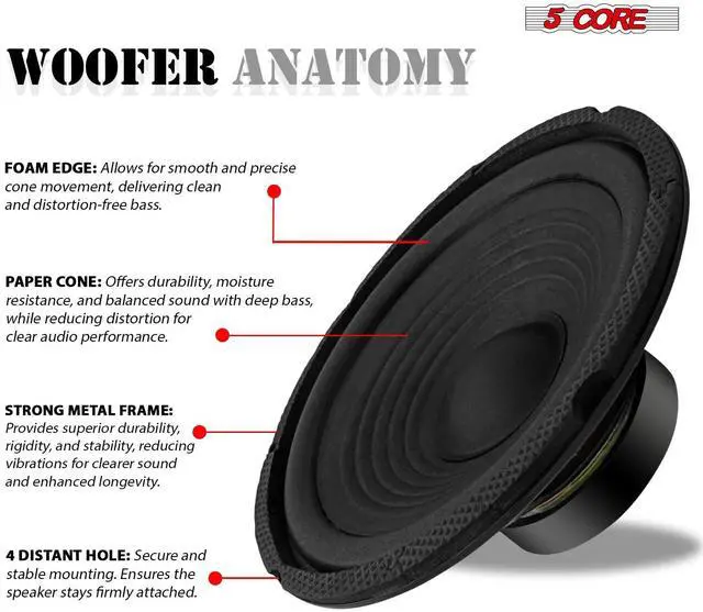 Alt view image 6 of 7 - 5 Core 6.5 Inch Subwoofer Pair 300W Peak 4OHM Car Audio Replacement Speaker Sub Woofer High Sensitivity Powerful Bass Bocinas para Carro - WF 672 2 PCS