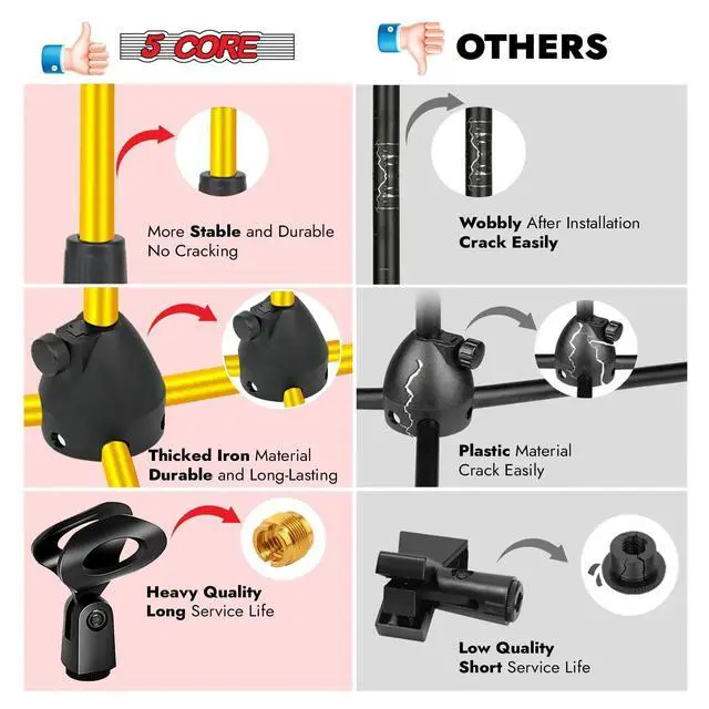 Alt view image 7 of 8 - 5 Core Tripod Mic Stand Adjustable Holder Floor Microphone Boom Arm - MS 080 YLW