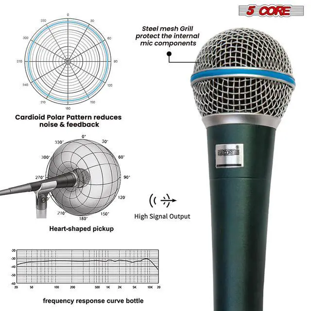 Alt view image 2 of 7 - 5 Core Microphone Professional Dynamic Mic for Karaoke Singing XLR Wired Micrófono for Stage Studio