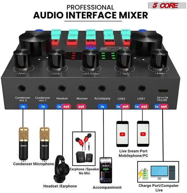 Alt view image 6 of 7 - 5 Core Recording Microphone Podcast Bundle Professional Condenser Cardioid Mic Kit w Boom Arm RM 8 BG