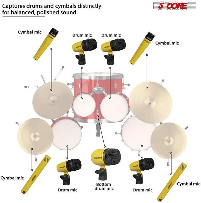 Alt view image 6 of 7 - 5 Core Drum Microphone Kit 9Pc All Metal Drummer Mics Tom/Snare & Cymbals Wired Instrument Drums Set