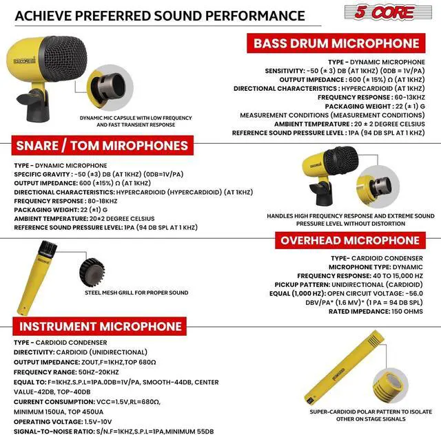 Alt view image 7 of 7 - 5 Core Drum Microphone Kit 9Pc All Metal Drummer Mics Tom/Snare & Cymbals Wired Instrument Drums Set