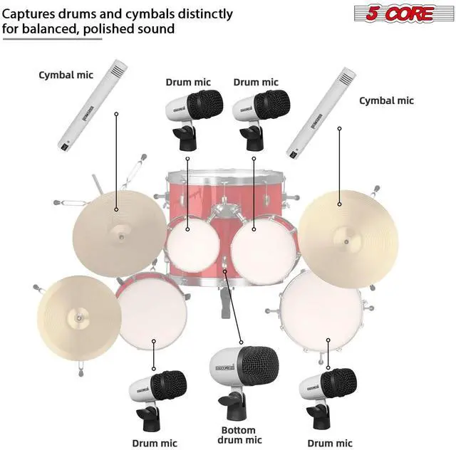 Alt view image 6 of 7 - 5 Core Drum Microphone Kit 7Pc All Metal Drummer Mics Tom/Snare & Cymbals Wired Instrument Drums Set