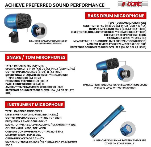 Alt view image 5 of 7 - 5 Core Drum Microphone Kit 7Pc All Metal Drummer Mics Tom/Snare & Cymbals Wired Instrument Drums Set
