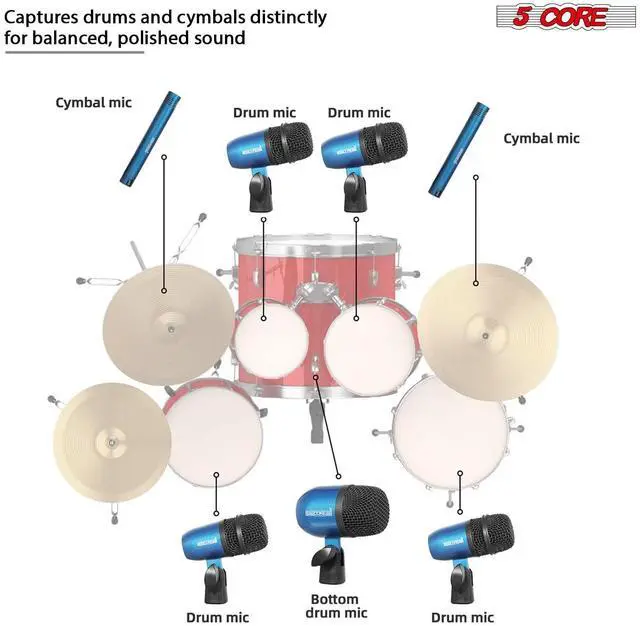 Alt view image 6 of 7 - 5 Core Drum Microphone Kit 7Pc All Metal Drummer Mics Tom/Snare & Cymbals Wired Instrument Drums Set