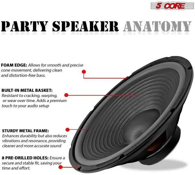 Alt view image 7 of 7 - 5 Core 15 Inch Guitar Speaker Replacement 450W 4 Ohm Low Distortion for Electric Guitar Amp Cabinet