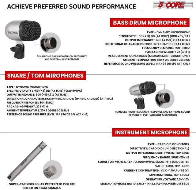 Alt view image 5 of 7 - 5 Core Drum Microphone Kit 7Pc All Metal Drummer Mics Tom/Snare & Cymbals Wired Instrument Drums Set
