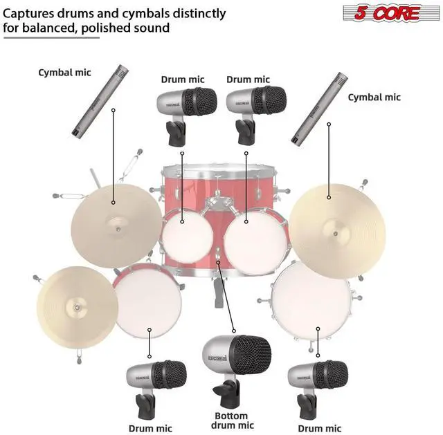 Alt view image 6 of 7 - 5 Core Drum Microphone Kit 7Pc All Metal Drummer Mics Tom/Snare & Cymbals Wired Instrument Drums Set
