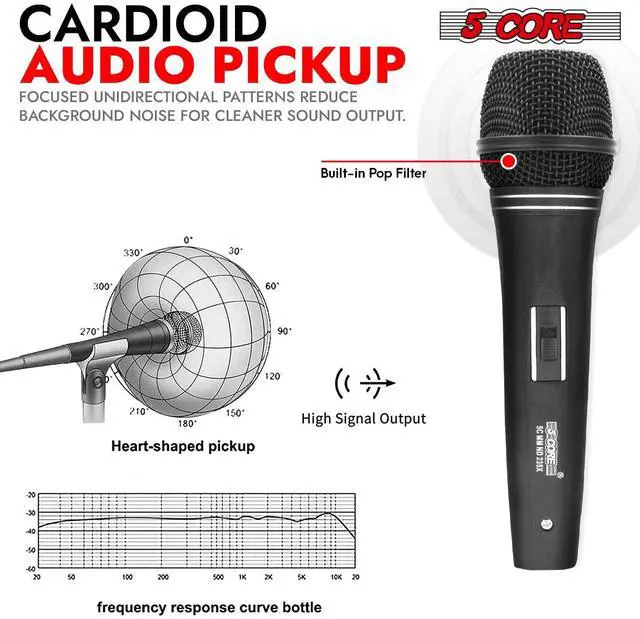 Alt view image 7 of 7 - 5 Core Mic Karaoke Dynamic Handheld XLR Microphone for Professional Vocal Recording Live Stage Singing Music Neodymium 1/4 Corded Wired Micrófono - ND 235X