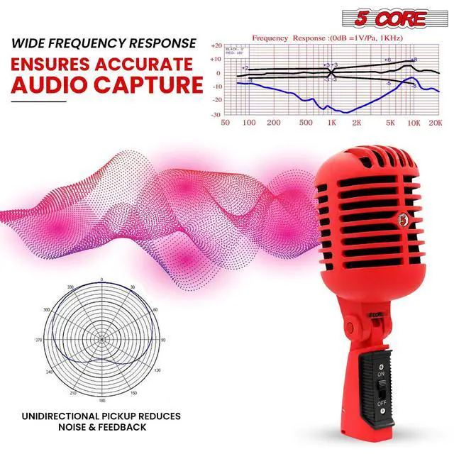 Alt view image 2 of 7 - 5 Core Classic Retro Microphone Dynamic Metal Body Old Vintage Style Unidirectional Cardioid Mic w XLR Input Universal Stand Compatible - RTRO MIC RED