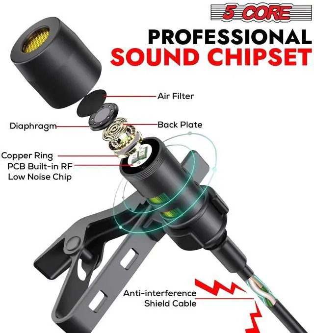 Alt view image 3 of 7 - 5 Core Professional Omnidirectional Lavalier Microphone 3.5mm Clip-On Lapel Mic for Smartphone DSLR Camera PC Interview Video Camcorders Audio Recorder 5 Core CM MOB 2M