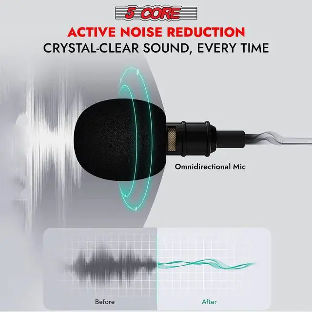 Alt view image 6 of 7 - 5 Core Professional Omnidirectional Lavalier Microphone 3.5mm Clip-On Lapel Mic for Smartphone DSLR Camera PC Interview Video Camcorders Audio Recorder 5 Core CM MOB 2M