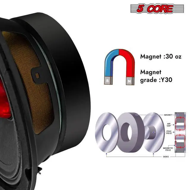 Alt view image 5 of 7 - 5 CORE 6.5 Inch Midrange Car Speakers Pair 360W 4 Ohm Pair Built in Red Aluminium Super Bullet Tweeters DJ PRO Audio Stereo Subwoofer for Car or Truck - MR 6.5 BLT R 4oHM 2PCS