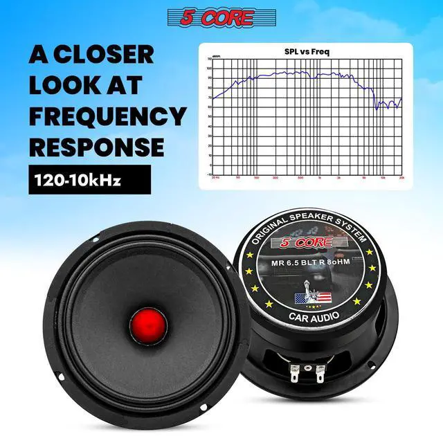 Alt view image 3 of 7 - 5 Core 6.5 Inch Midrange Door Speaker 360W Subwoofer w Aluminum Bullet 8 Sub Woofer