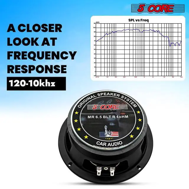 Alt view image 3 of 7 - 5 CORE 6.5 Inch Midrange Car Speakers 360W 4 Ohm Pair Built in Red Aluminium Super Bullet Tweeters DJ PRO Audio Stereo Subwoofer for Car or Truck - MR 6.5 BLT R 4oHM