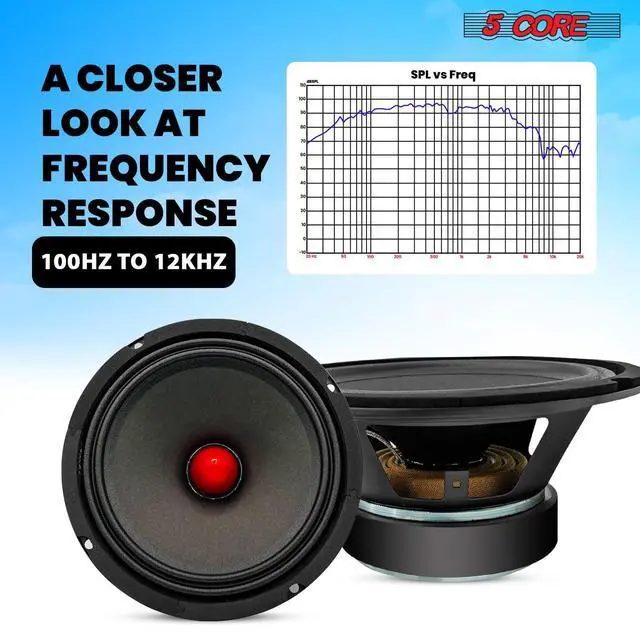 Alt view image 3 of 7 - 5 CORE 8 Inch Speaker Mid Range Bullet Pro Audio Replacement PA DJ Car Driver 2PCS Red Aluminium Bullet 500W Max 8 Ohms Audio Door Speakers for Vehicle or Truck Sound System - MR 8 BLT R 8oHM 2PCS