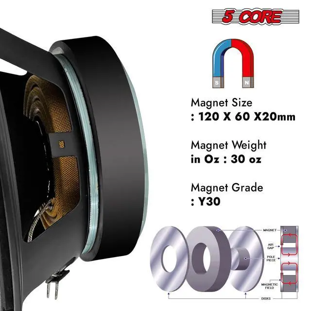 Alt view image 5 of 7 - 5 CORE 8 Inch Speaker Mid Range Bullet Pro Audio Replacement PA DJ Car Driver 2PCS Red Aluminium Bullet 500W Max 8 Ohms Audio Door Speakers for Vehicle or Truck Sound System - MR 8 BLT R 8oHM 2PCS