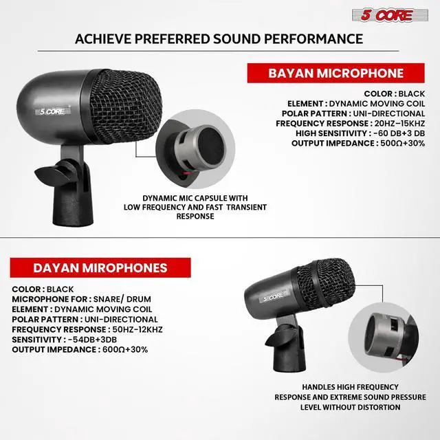 Alt view image 3 of 7 - 5 Core Tabla Mic Indian Instrument Microphone Set for Bayan & Dayan Dholak Uni-Directional Mridangam Mic for Recording Live Stage Temple & Classroom - TABLA MIC BLK