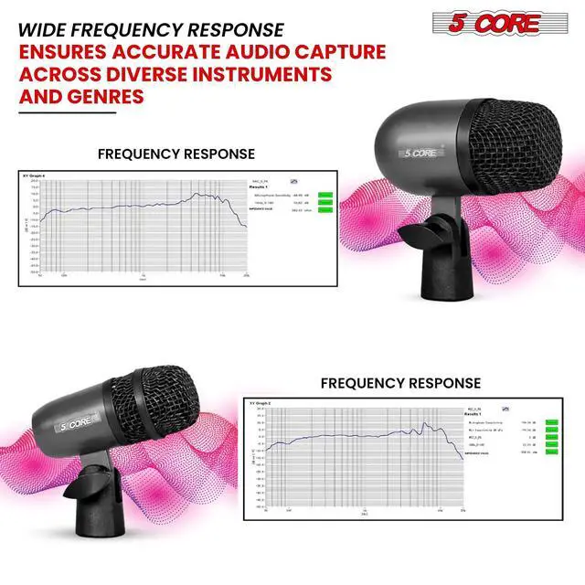 Alt view image 5 of 7 - 5 Core Tabla Mic Indian Instrument Microphone Set for Bayan & Dayan Dholak Uni-Directional Mridangam Mic for Recording Live Stage Temple & Classroom - TABLA MIC BLK
