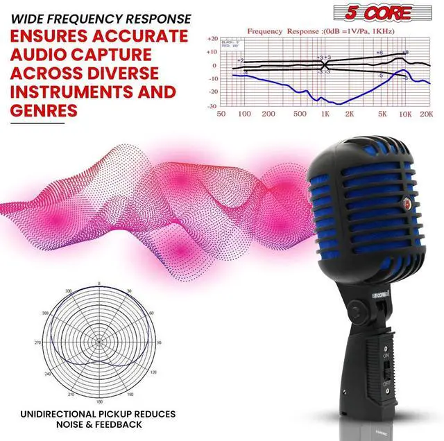 Alt view image 2 of 7 - 5 Core Inc. Classic Retro Microphone Dynamic Metal Body Old Vintage Style Unidirectional Cardioid Mic For Singing w XLR Input - RTRO MIC CH BLK-BLU