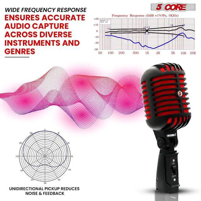 Alt view image 3 of 7 - 5 Core Inc. Professional Vintage Microphone for Singing Dynamic Super Cardiod XLR Old Retro Vocal Mic Stage Unidirectional Classic Studio Microfono Recording Wired Corded for Live Performance
