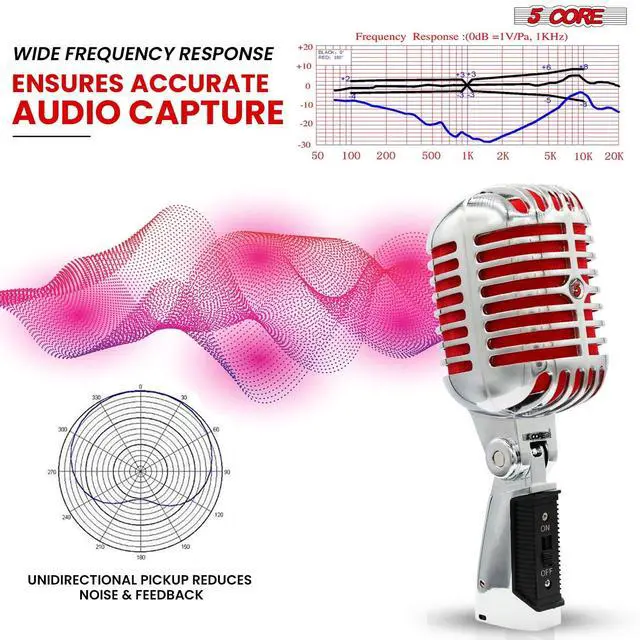 Alt view image 5 of 7 - 5 Core Professional Vintage Microphone for Singing Dynamic Super Cardiod XLR Old Retro Vocal Mic Stage Unidirectional Classic Studio Microfono Recording Wired Corded for Live Performance - RTRO MIC CH
