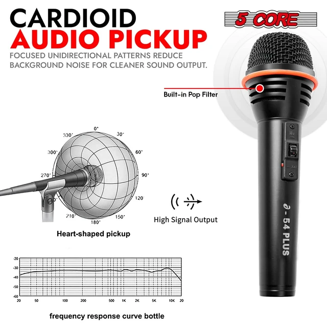 Alt view image 2 of 7 - 5 Core Microphone 2Pc Dynamic Vocal Handheld Mic Cardioid Singing Karaok Microfono w On Off Switch