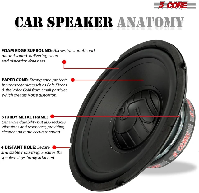 Alt view image 4 of 7 - 5 Core Car Subwoofer 10" 3000W Replacement 4 Ohm Pro Audio Deep Bass Sub Woofer