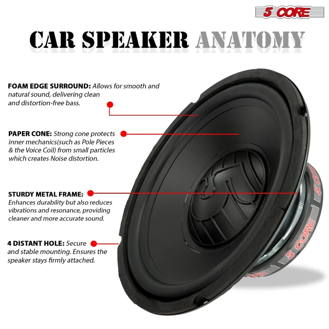 Alt view image 4 of 6 - 5 Core Car Subwoofer 2Pc 10" 3000W Replacement 4 Ohm Pro Audio Bass Sub Woofer