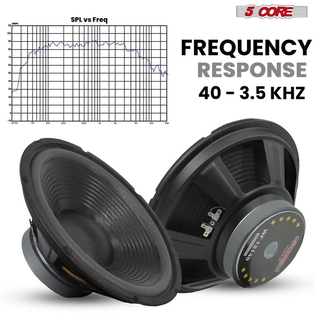Alt view image 4 of 7 - 5 Core 12 Inch Car Woofer Audio Pair 600W 4Ohm Deep Bass Replacement Sub Woofer