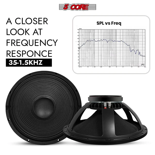 Alt view image 3 of 7 - 5Core 18" Subwoofer Speaker 600W RMS 8Ohm Replacement Audio PA DJ Sub Woofer