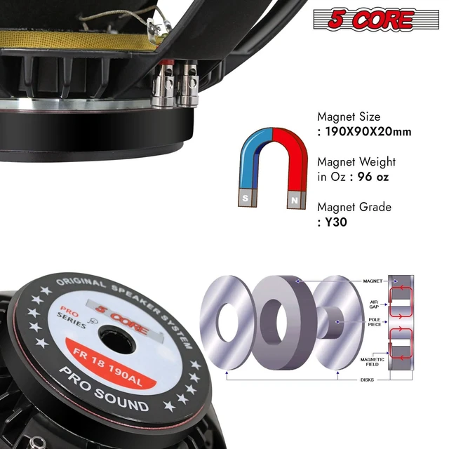 Alt view image 5 of 7 - 5Core 18" Subwoofer Speaker 600W RMS 8Ohm Replacement Audio PA DJ Sub Woofer