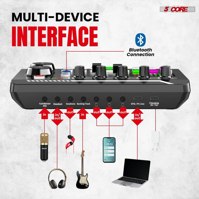 Alt view image 5 of 7 - 5 Core Podcast Equipment Bundle w Condenser Mic Voice Changer Audio Mixer Pair