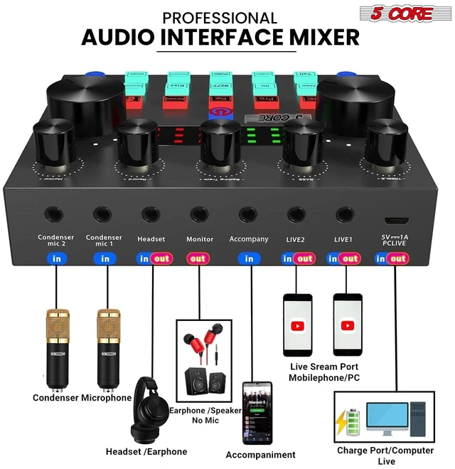 Alt view image 6 of 7 - 5 Core Podcast Equipment Bundle w Condenser Mic Voice Changer Audio Mixer