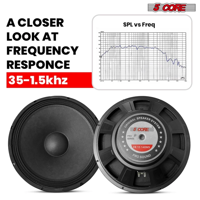 Alt view image 3 of 7 - 5Core 15" Subwoofer Speaker 2000W 8Ohm Replacement Audio PA DJ Sub Woofer