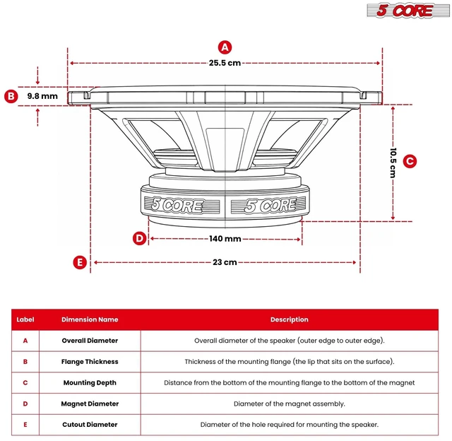 Alt view image 2 of 7 - 5 Core Car Subwoofer 10 Inch Speaker 300W Loud Audio 4Ohm Deep Bass Woofer