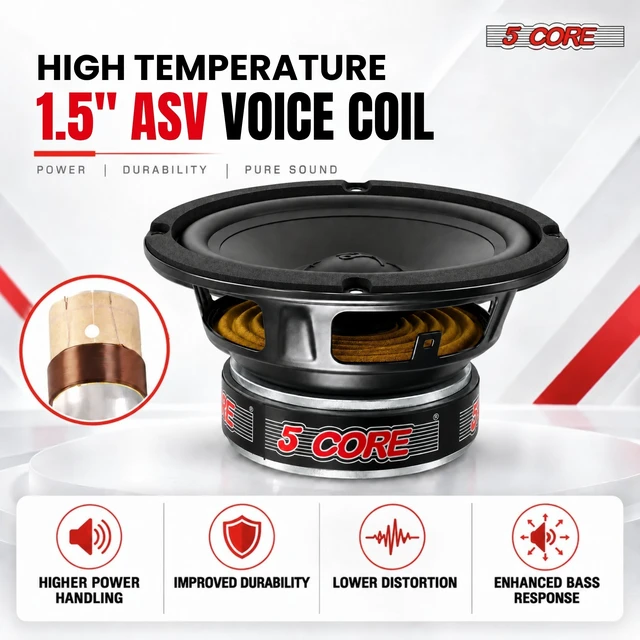 Alt view image 6 of 7 - 5 CORE 8 Inch Car Audio Subwoofer 1000W 4Ohm Shallow Mount Woofer Speaker
