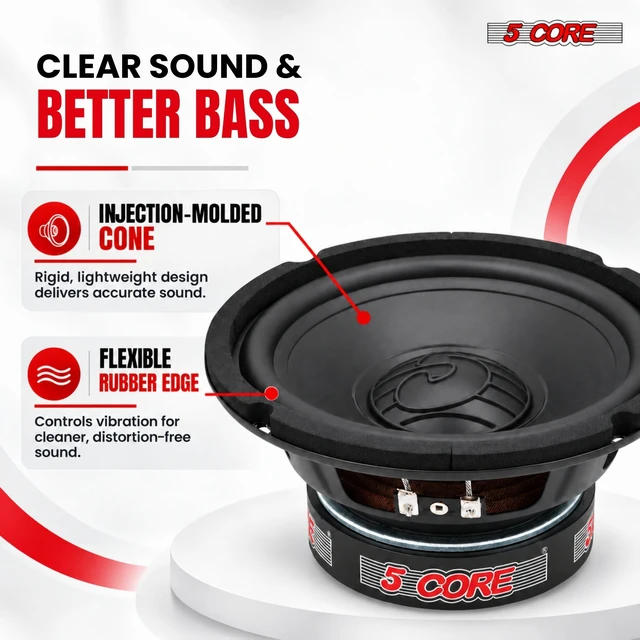 Alt view image 7 of 7 - 5 CORE 8 Inch Car Audio Subwoofer 1000W 4Ohm Shallow Mount Woofer Speaker