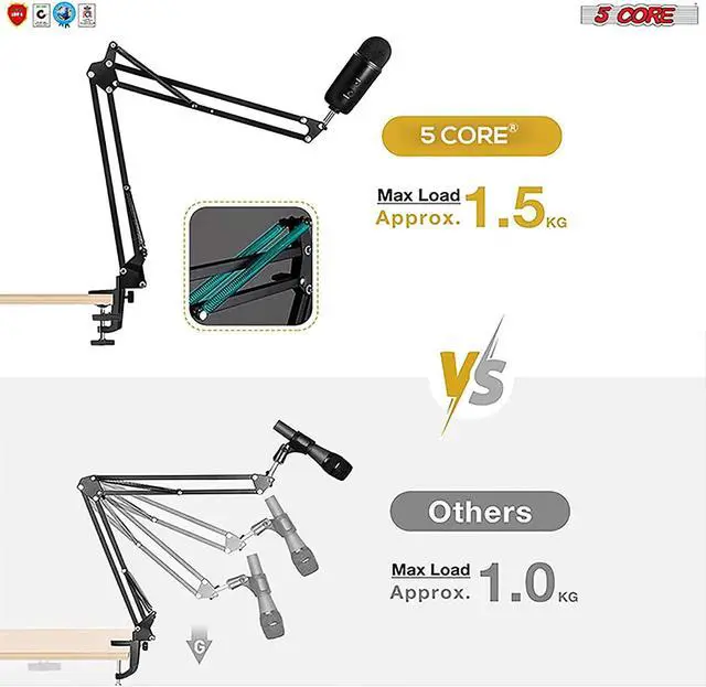 Alt view image 6 of 7 - 5 Core Inc. Professional Microphone Stand with Pop Filter Heavy Duty Microphone Suspension Scissor Arm Stand and Windscreen Mask Shield 5 Core RM STND 2 (with Pop Filter & Metal SMH)