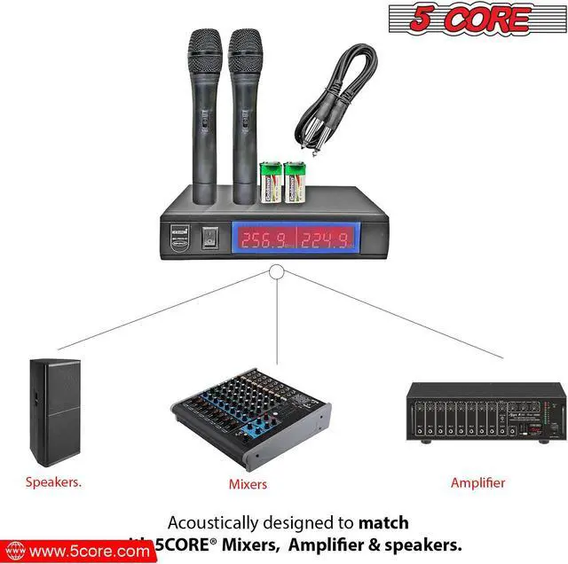 Alt view image 3 of 10 - 5 Core VHF Dual Channel DIGITAL Wireless Microphone System Receiver & 2x Hand Mic