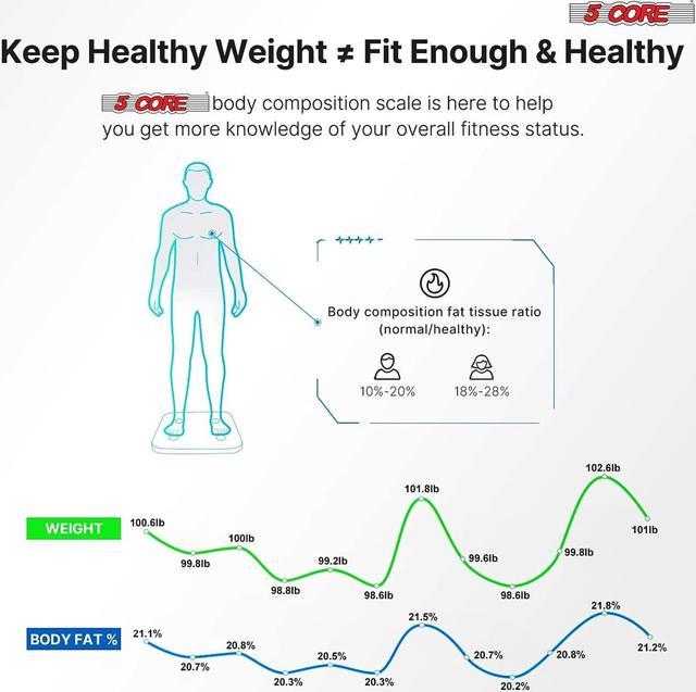 Rechargeable Digital Scale Buy Online at Best Price- 5 Core