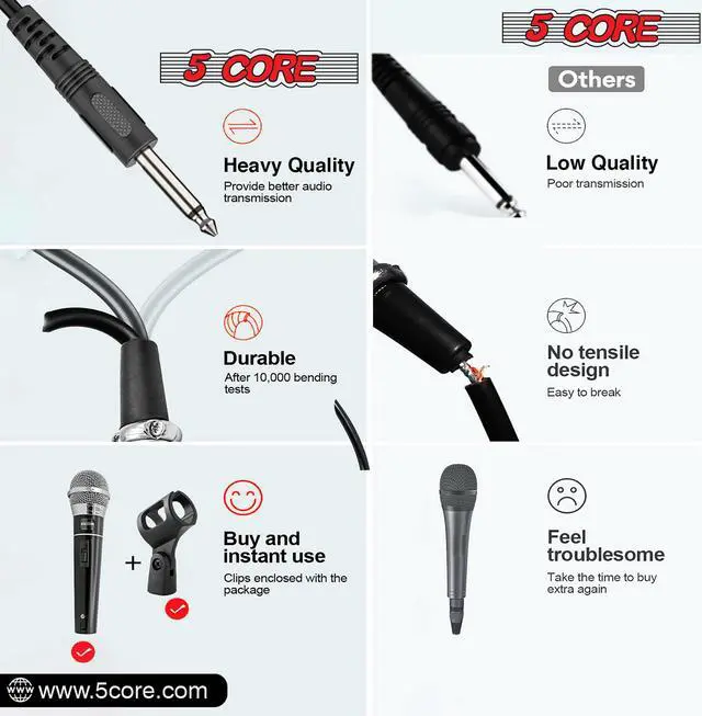 Alt view image 4 of 12 - 5 Core Microphone XLR Dynamic Mic Karaoke Singing Handheld Microfono Wired Professional Unidirectional 1/4 Plug In Cord Connection for Vocal DJ Music - PM 100