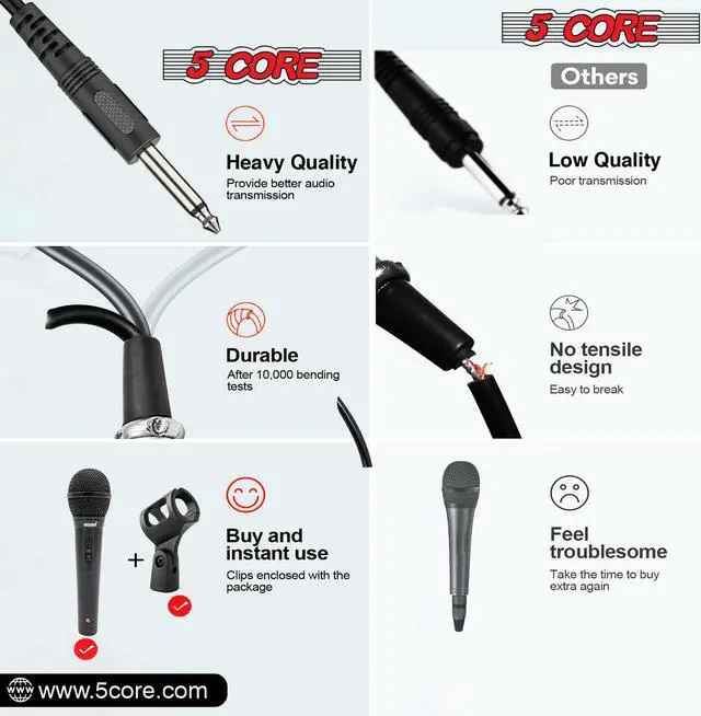 Alt view image 3 of 12 - 5 Core Microphone XLR Dynamic Mic Karaoke Singing Handheld Microfono Wired Professional Unidirectional 1/4 Plug In Cord Connection for Vocal DJ Music - PM 1O1 BLK