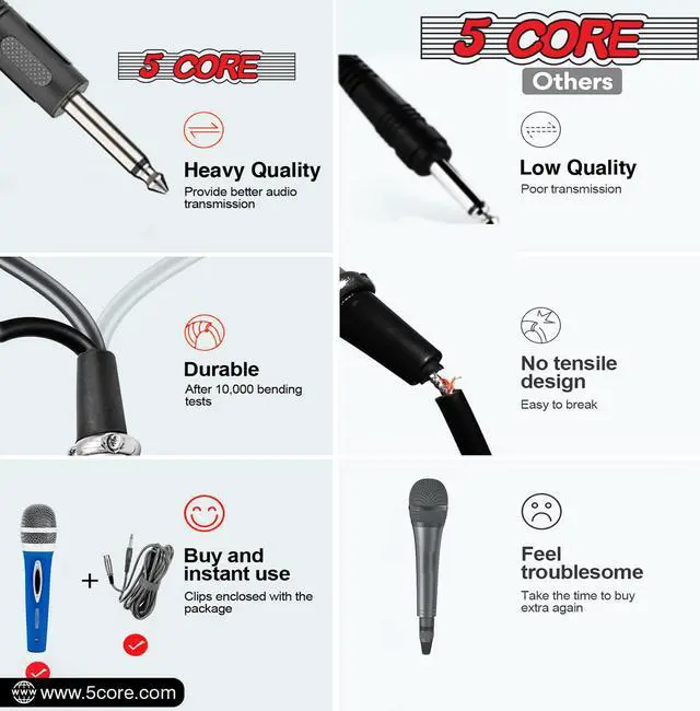 Alt view image 5 of 8 - 5 Core Karaoke Microphone Dynamic Vocal Cardioid Unidirectional Mic w ON/ OFF Switch XLR Cord PM 286 BLU